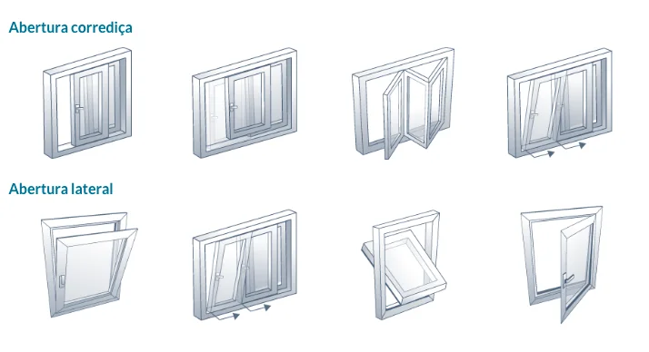 Como Desenhar uma Janela: Guia Completo para Iniciantes