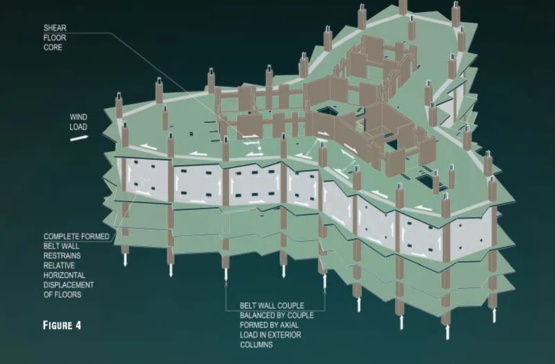Detalhe da estrutura em Y do Burj Khalifa, mostrando as asas de concreto