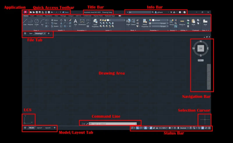 Como colocar na escala do AutoCAD