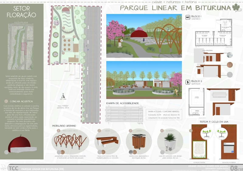 Como Elaborar um TCC de Arquitetura: Guia Completo com 50 Temas e Modelos