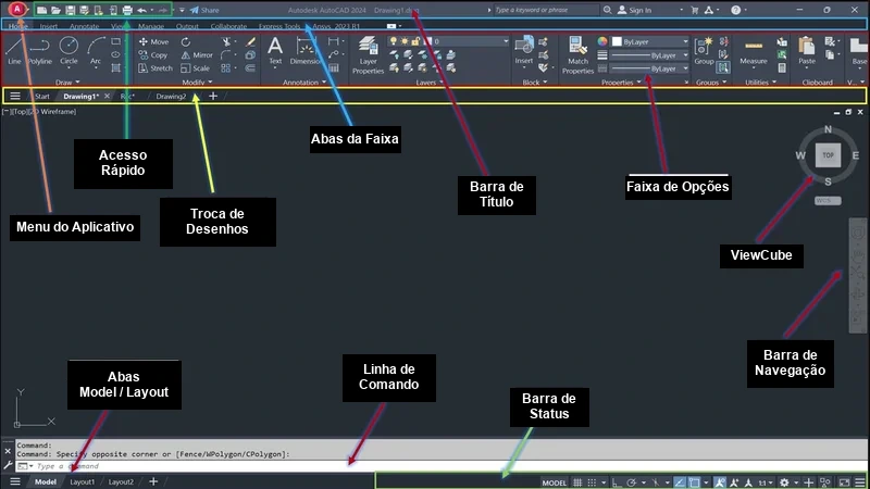 Interface do AutoCAD com a Linha de Comando destacada na barra inferior, onde comandos e atalhos são digitados