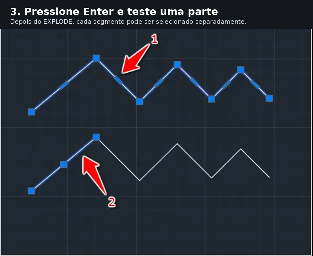 Print real do AutoCAD mostrando os segmentos separados após aplicar EXPLODE em uma polilinha