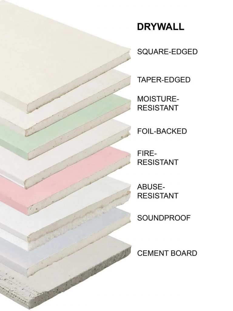 As três principais placas de drywall: branca (Standard), verde (Resistente à Umidade) e rosa (Resistente ao Fogo).