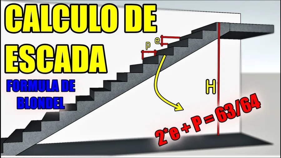 Como Calcular Escada: O Guia Definitivo com Calculadora