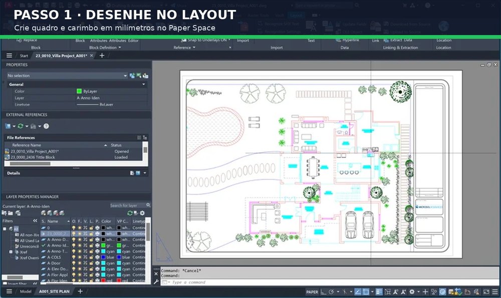 Captura real do software: Desenhe quadro e grade no Layout