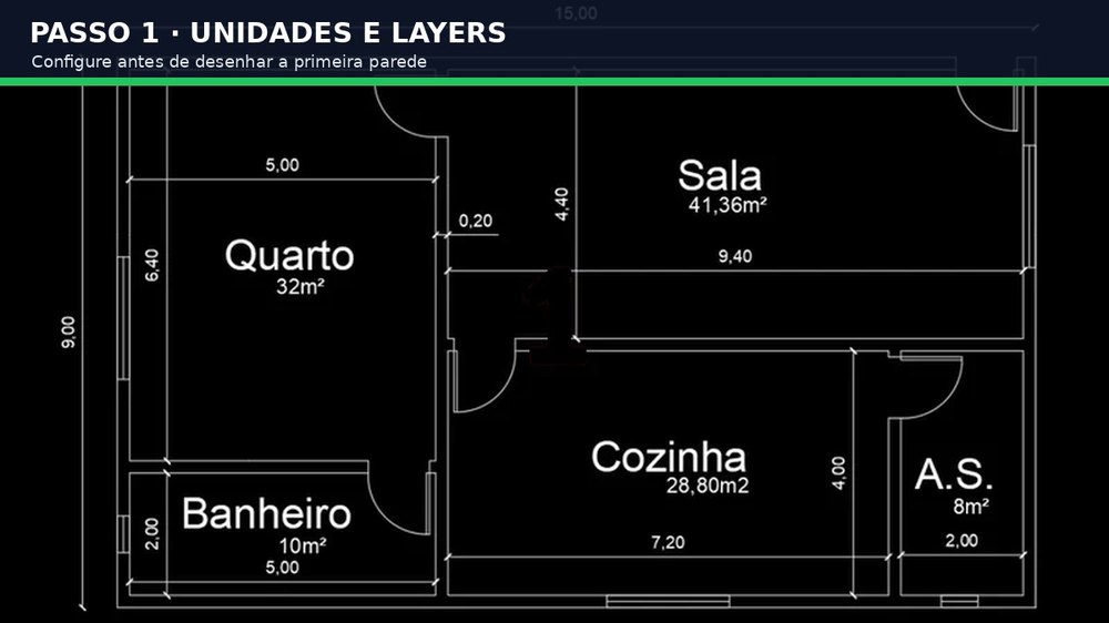Captura real de AutoCAD para o tutorial Como fazer planta baixa no AutoCAD do zero