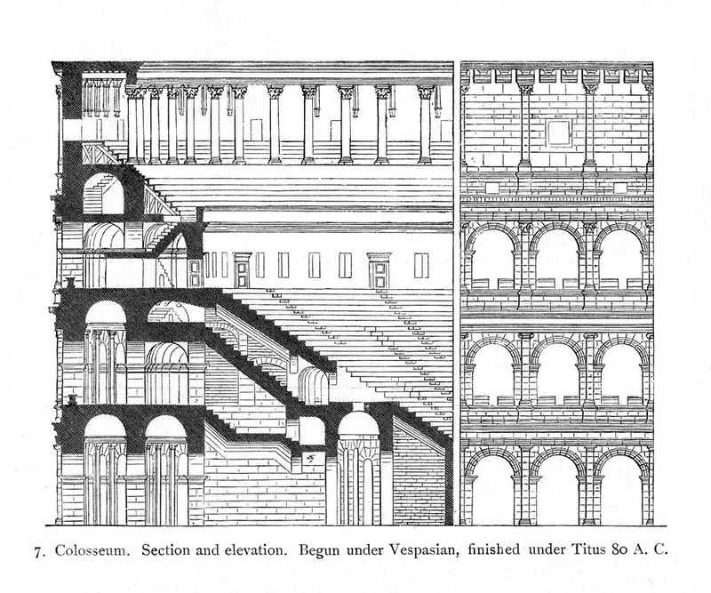 O Coliseu: Guia Completo da Arquitetura e História