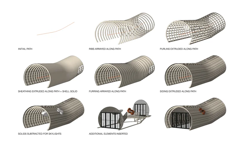 Detalhes sobre principios de design parametrico para principiantes uma introducao