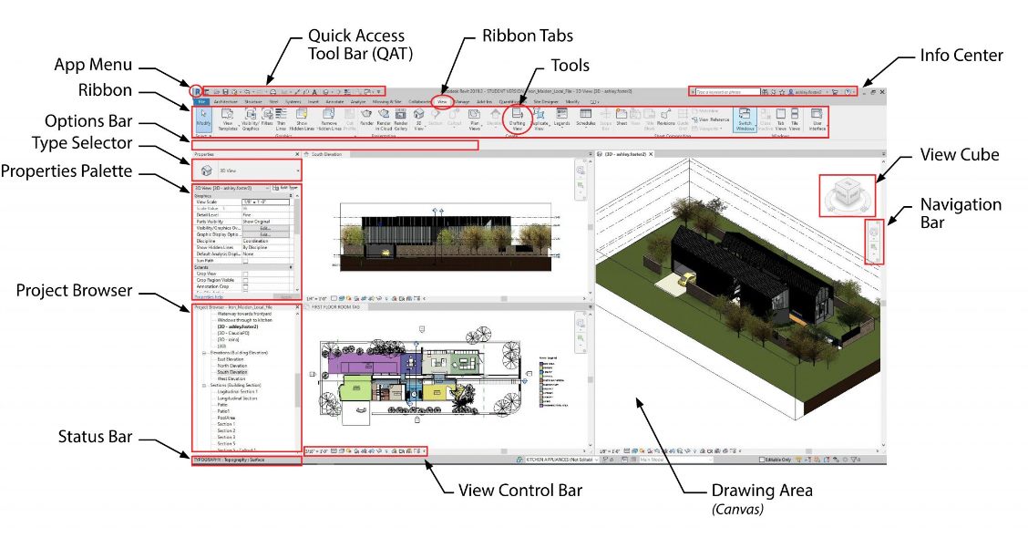 Interface do Revit com cada parte nomeada: Ribbon no topo, paleta Properties e Type Selector à esquerda, Project Browser abaixo, área de desenho ao centro e View Cube no canto
