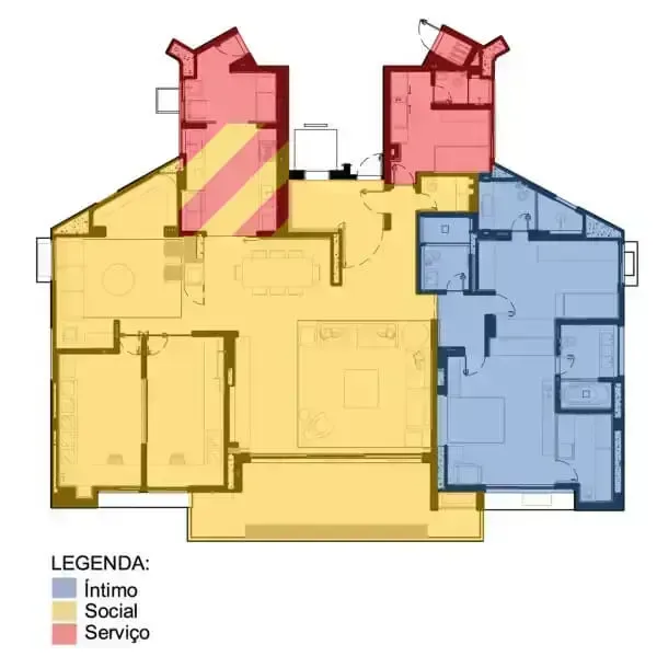 Setorizacao Arquitetura Como Organizar Seus Projetos